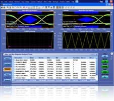 tektronix_usb_measures