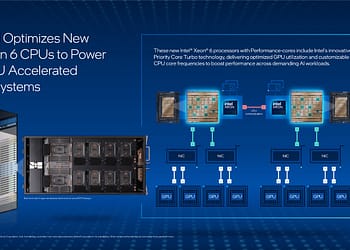 שת"פ אנבידיה-אינטל