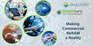 צילום יחצ, וויביט ננו