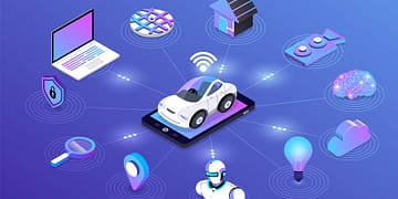 החיישנים השונים הנדרשים לרכב אוטונומי. אילוסטרציה: depositphotos.com