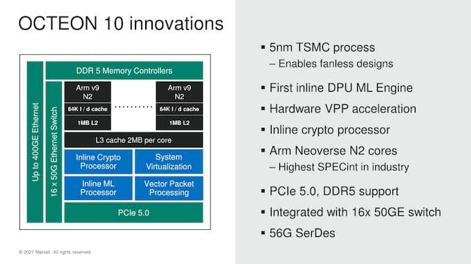 חברת מארוול משיקה את שבב ה-DPU הראשון בעולם בטכנולוגיית 5 ננומטר